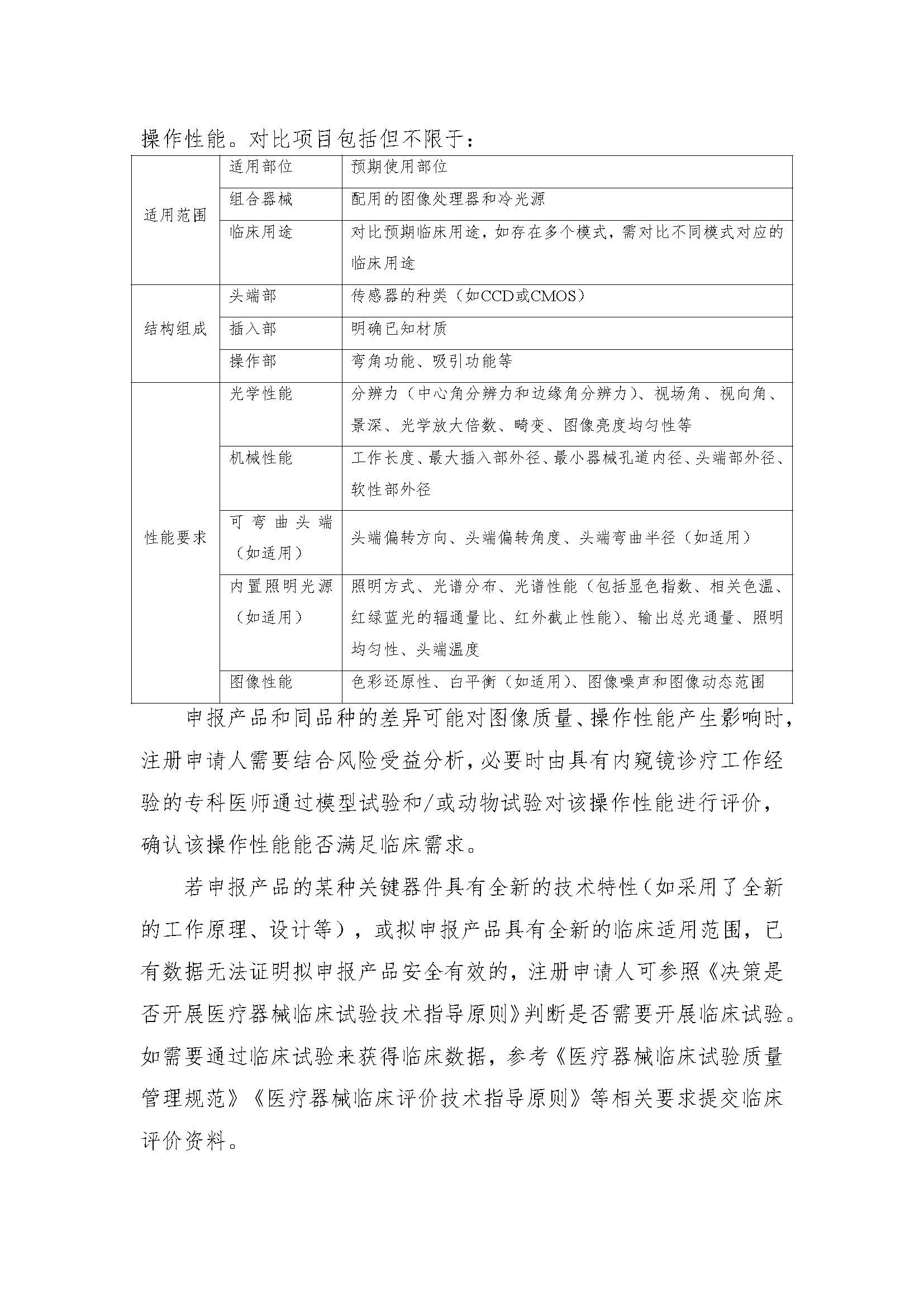 一次性使用电子支气管内窥镜注册审评指南_页面_13