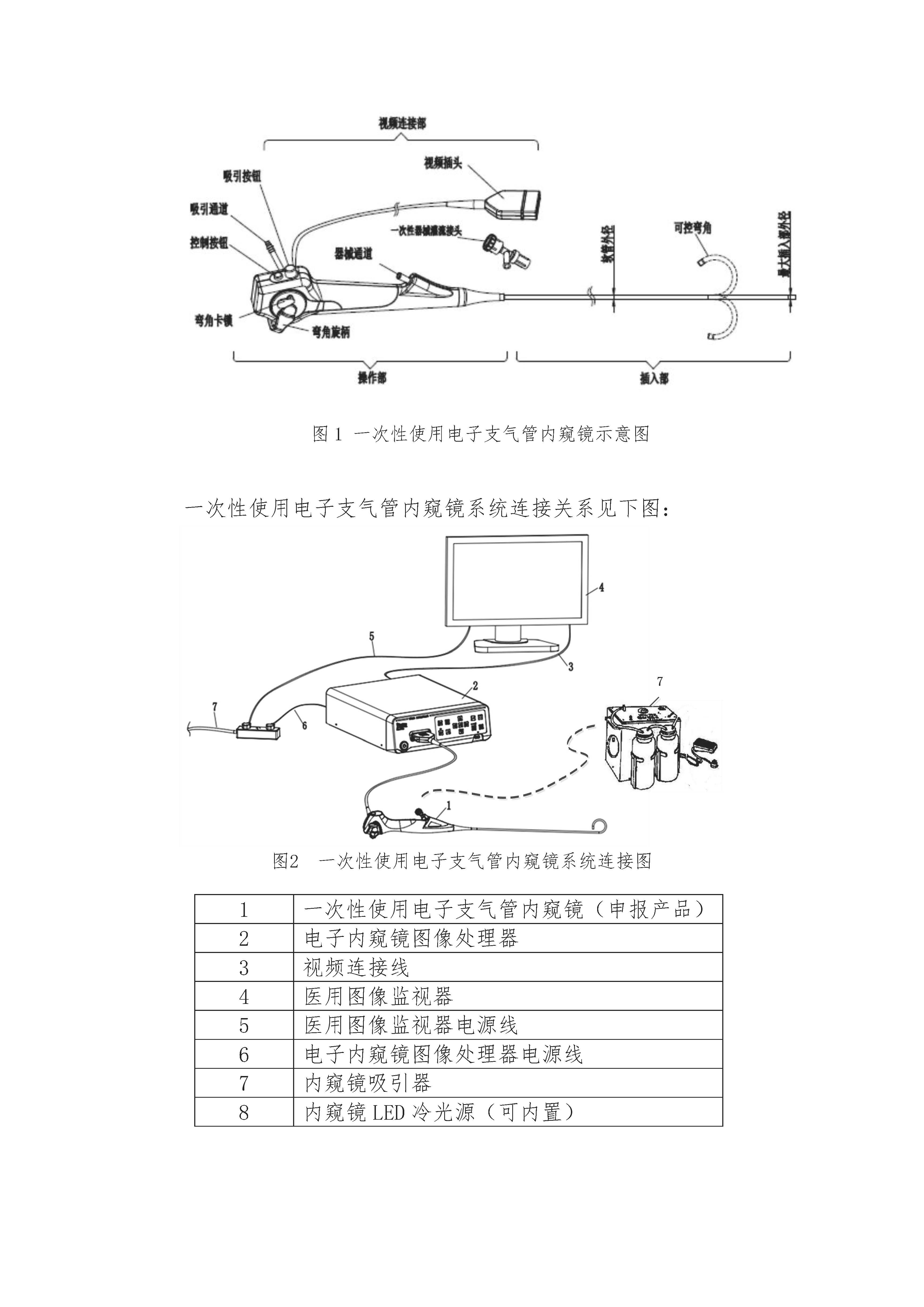 一次性使用电子支气管内窥镜注册审评指南_页面_04